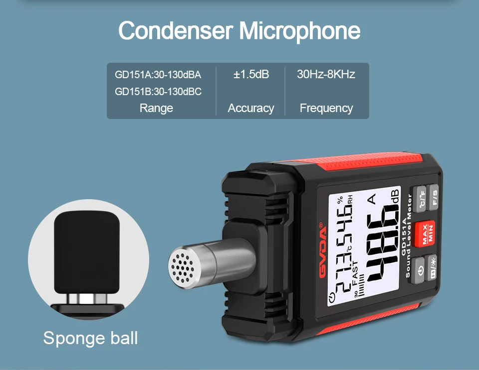 3. sound level tester