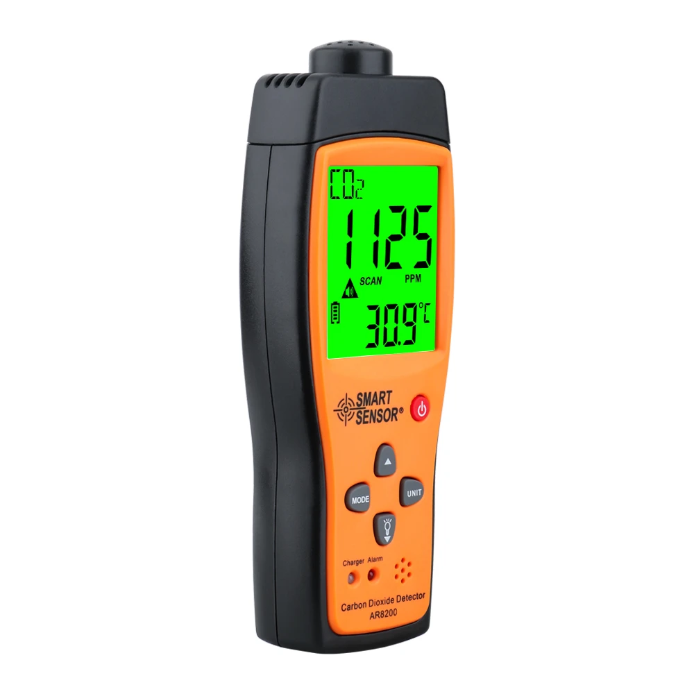 2 Co2 detector