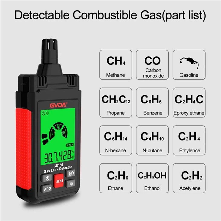 Handheld Flammable Gas Leak Detector